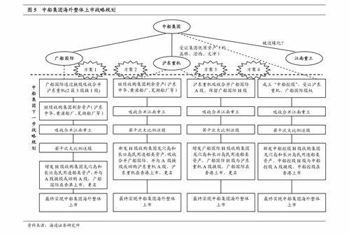 國(guó)盛證券調(diào)研 金禾實(shí)業(yè)業(yè)績(jī)環(huán)比改善，生物基材料技術(shù)研發(fā)助力公司邁向全球無(wú)糖零卡解決方案領(lǐng)導(dǎo)者